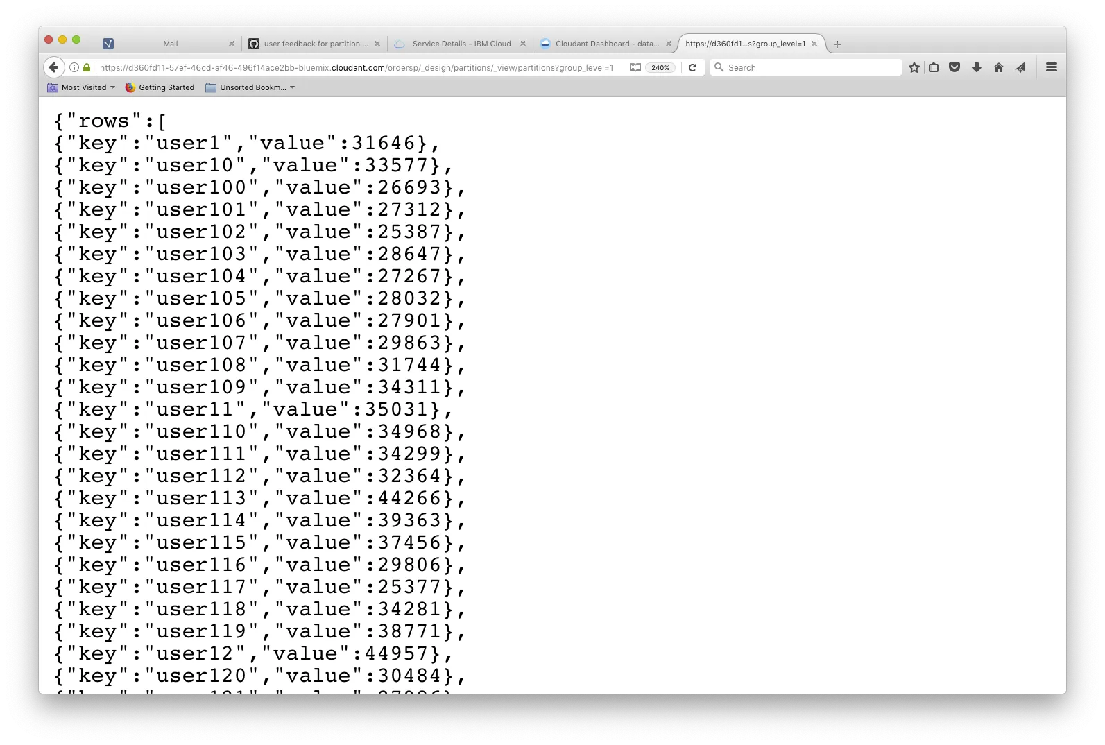 query view