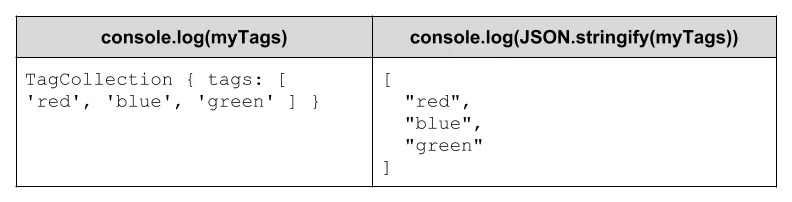 typescript3